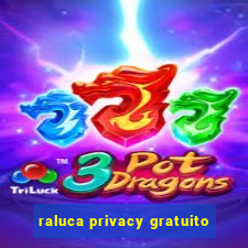 raluca privacy gratuito